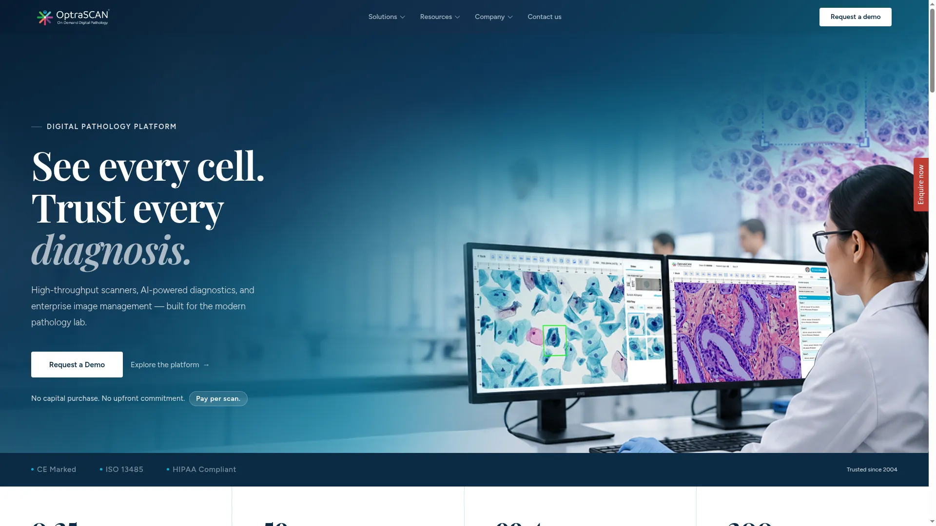 Optrascan.com