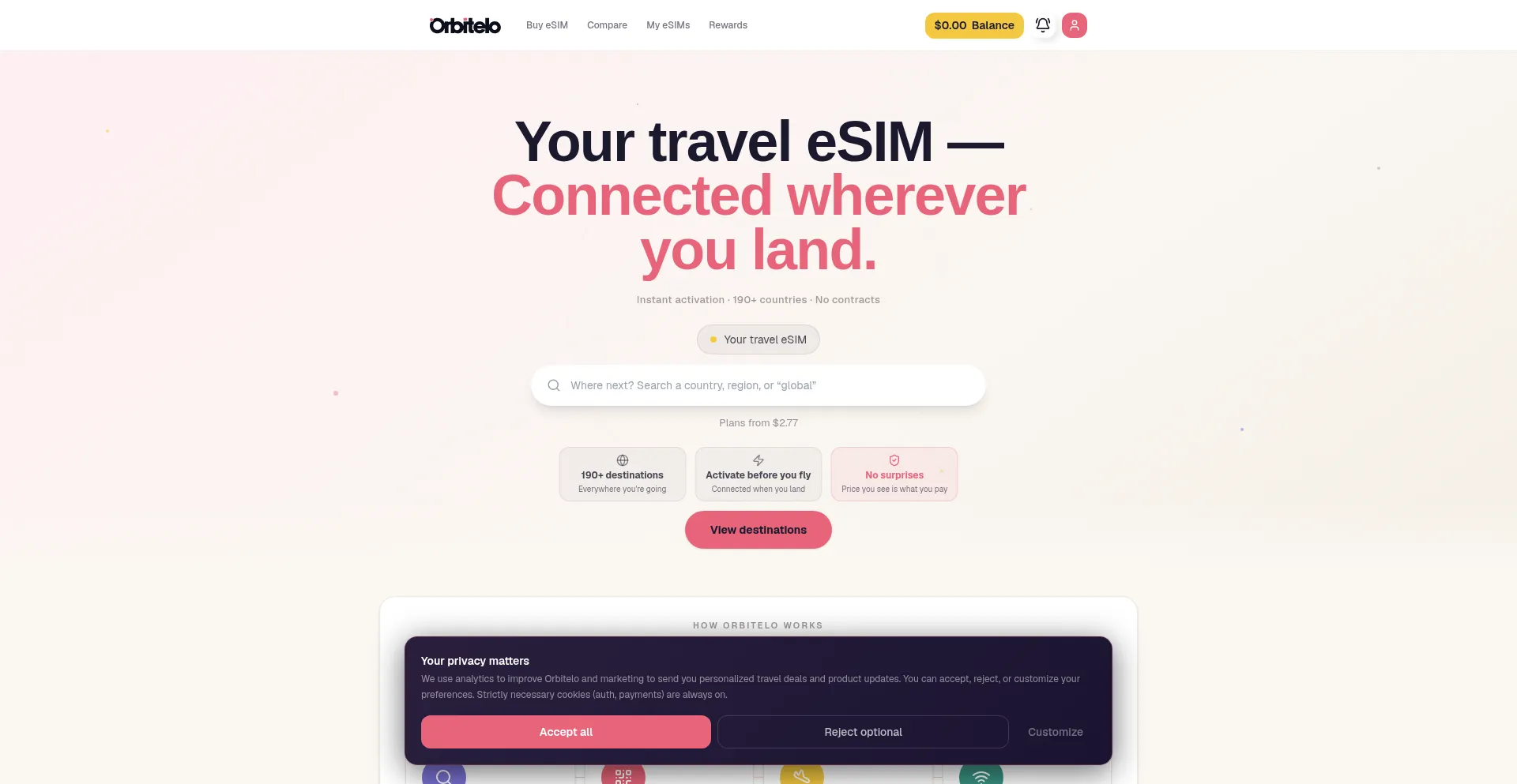Orbitelo.com