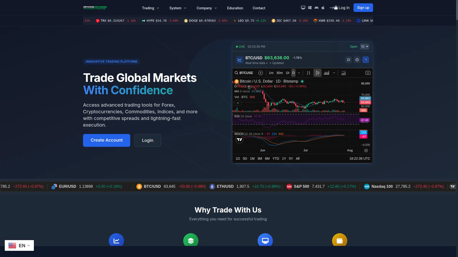 Orycoin.com