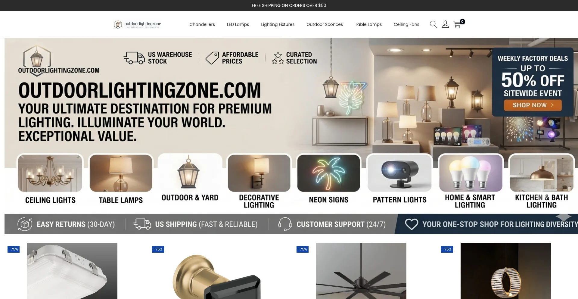 Outdoorlightingzone.com