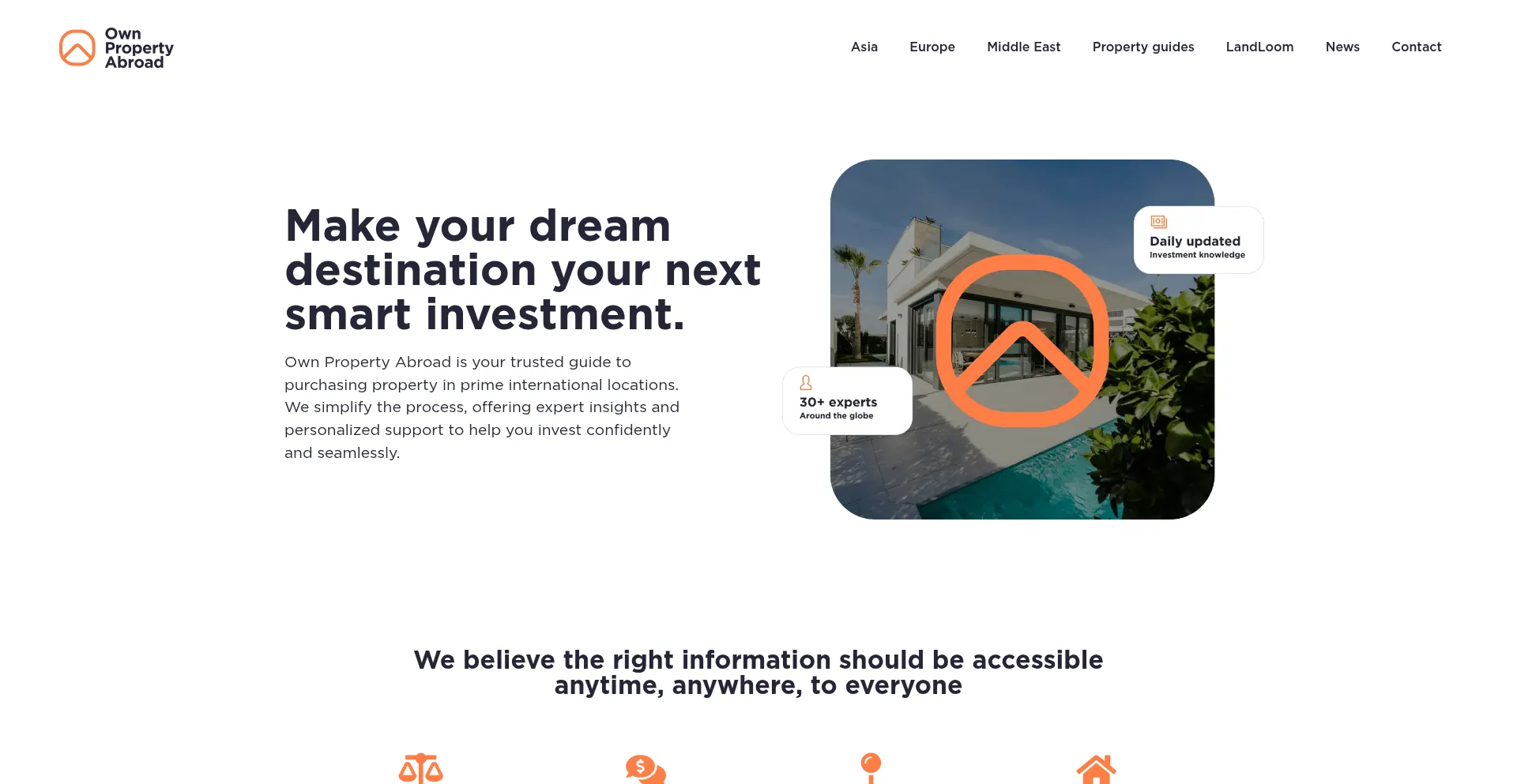 Website screenshot of Ownpropertyabroad.com