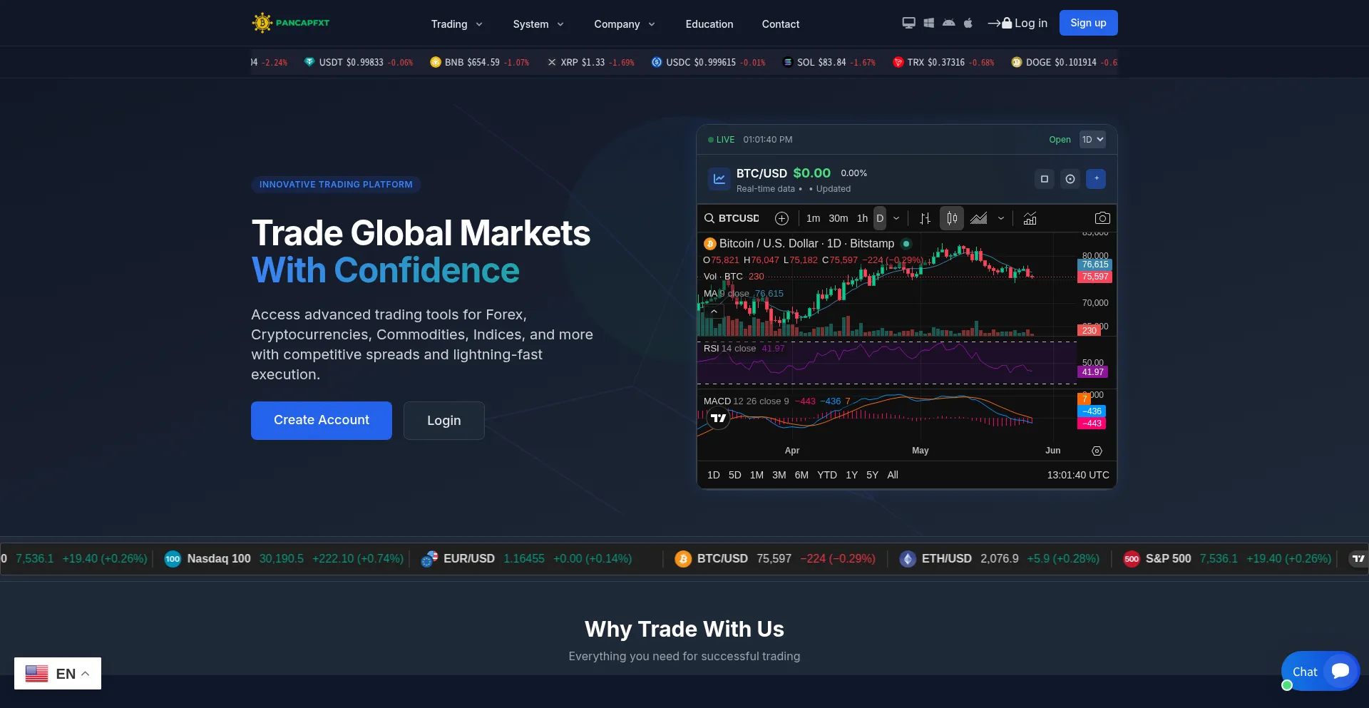 Pancapfxt.pro