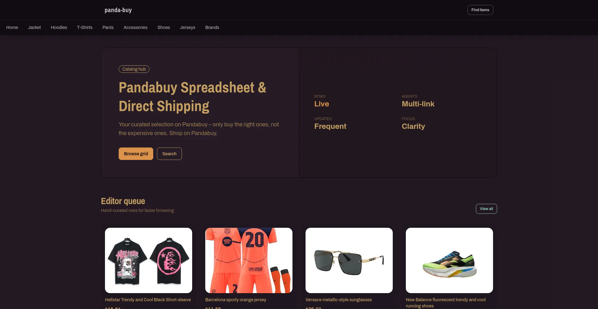 Panda-buy.com