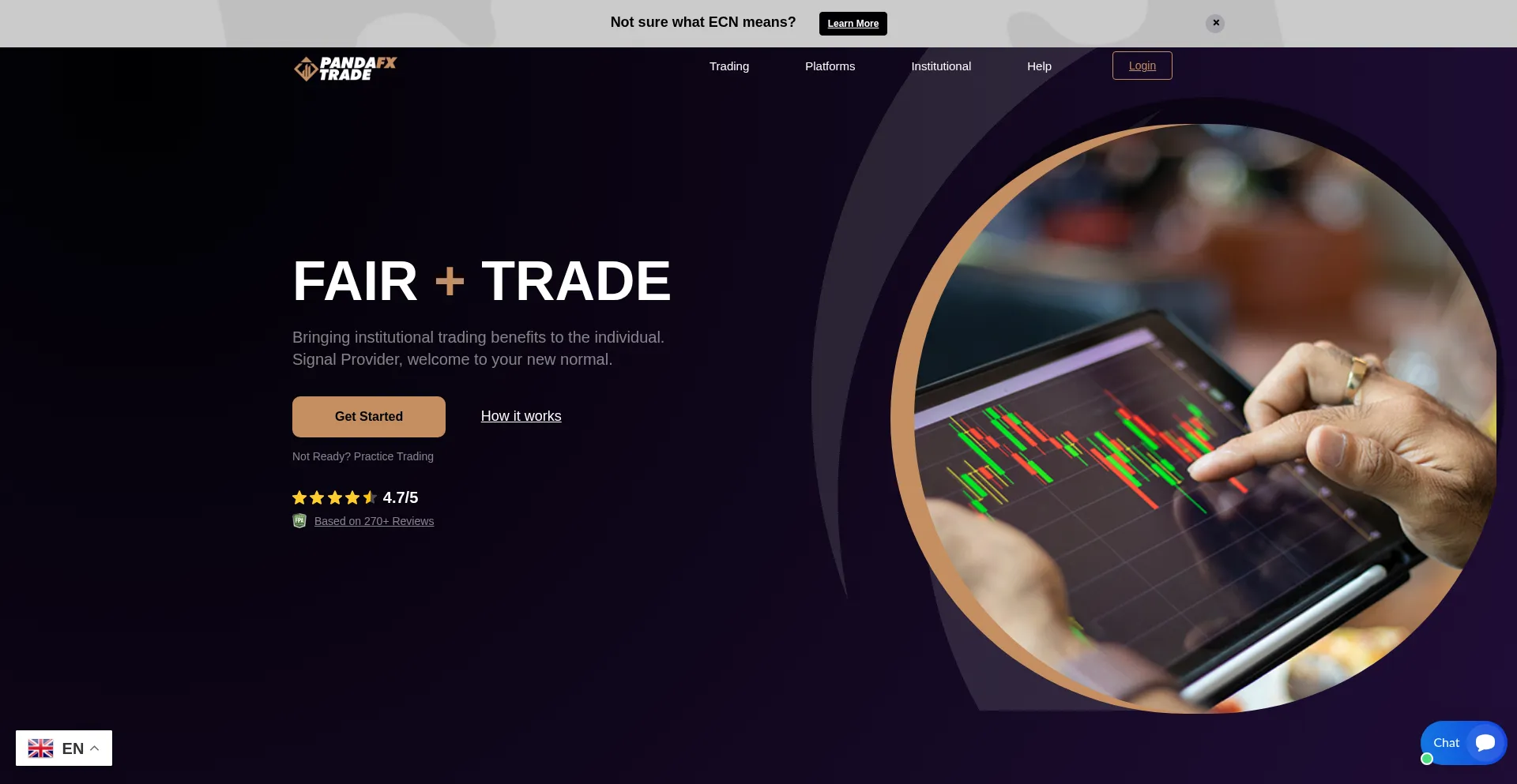 Pandafxtrade.com