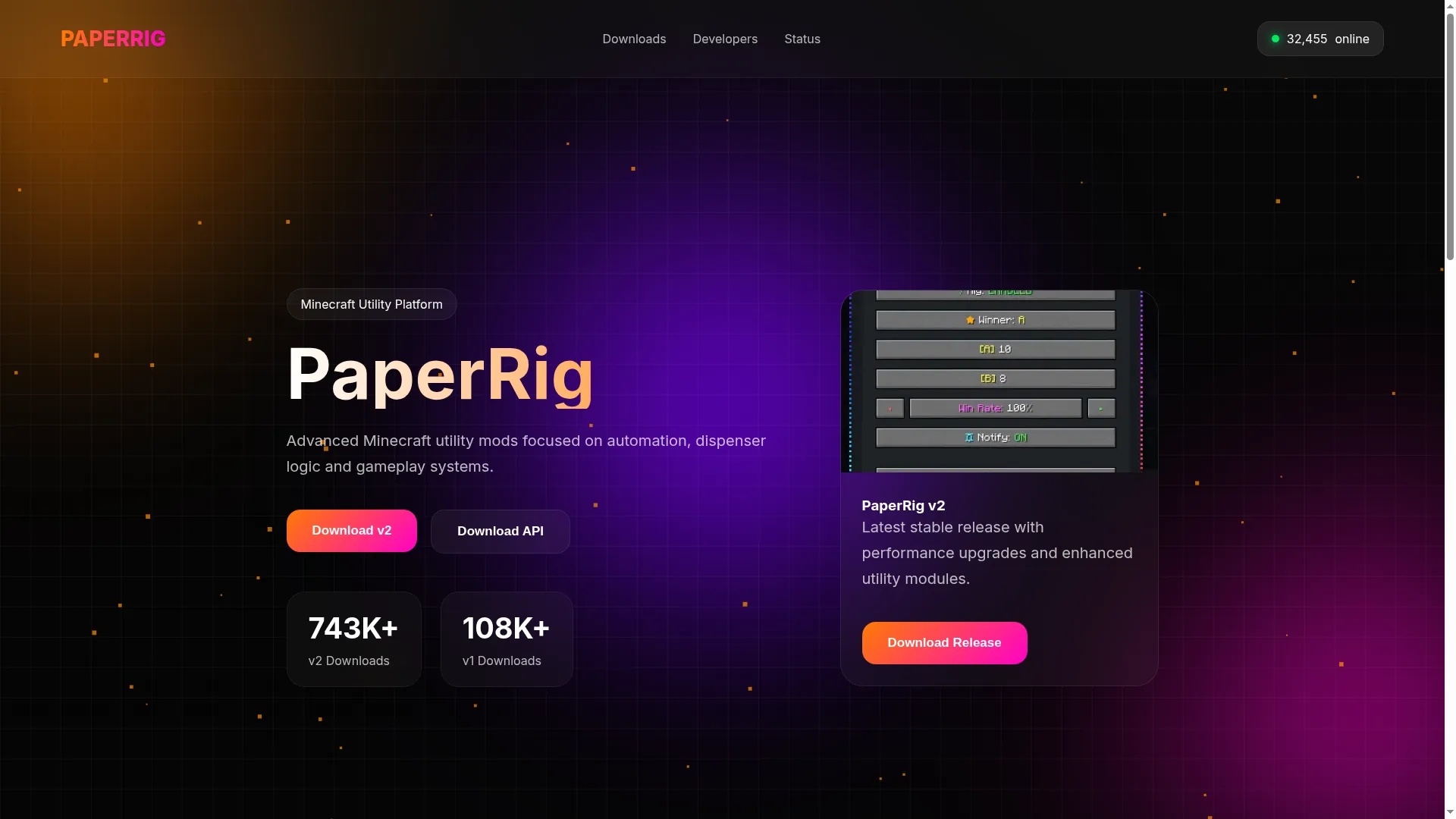 Paperrig.com