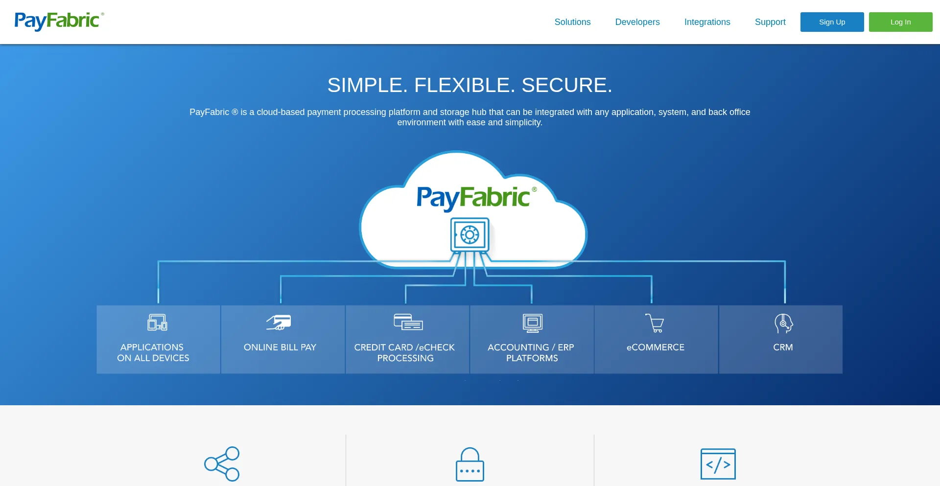 ¿És Seguro y Confiable Payfabric.com?