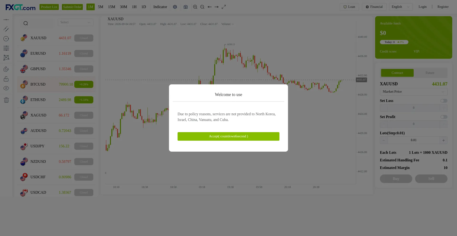 Pc.fxgtltd.com