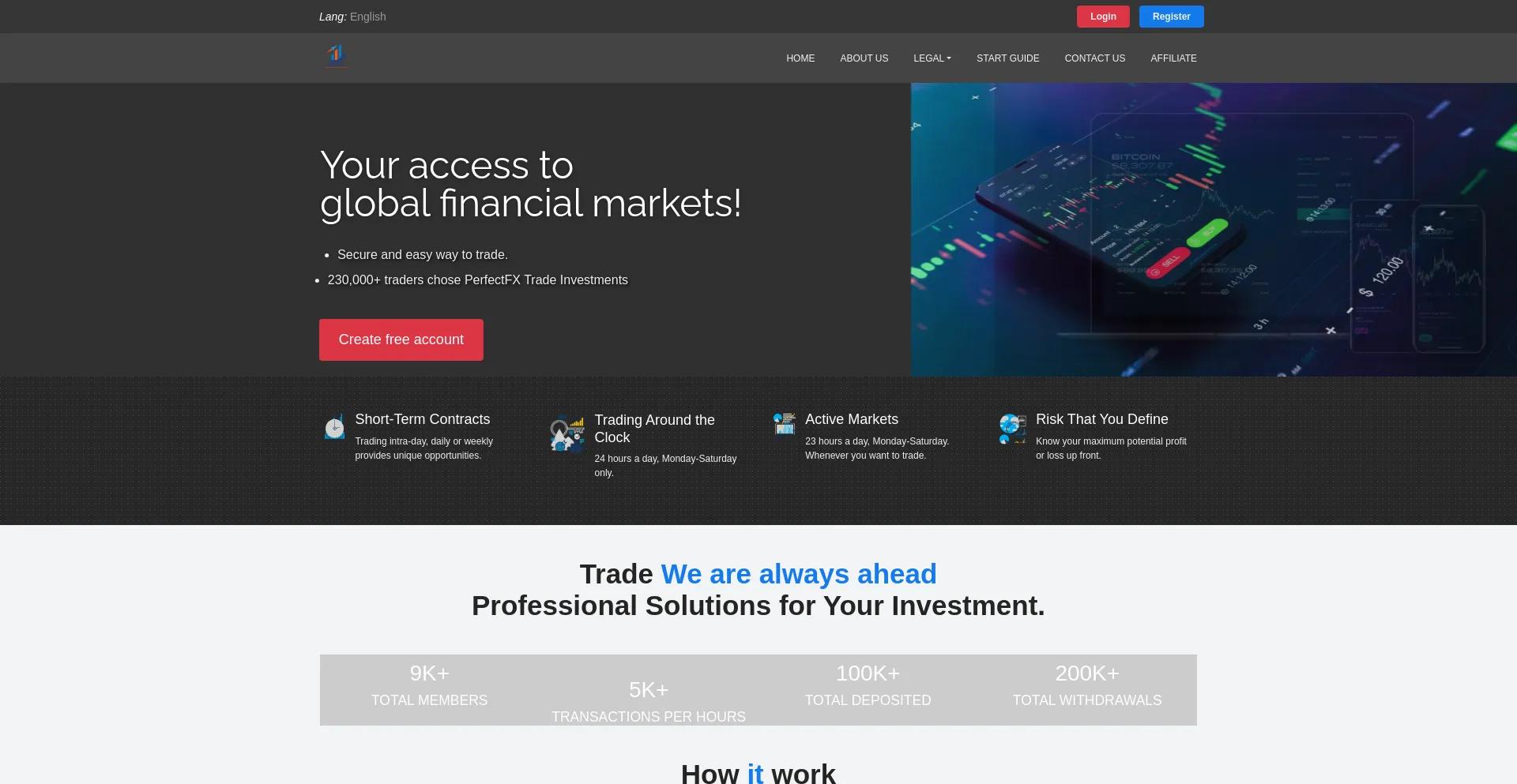 Website screenshot of Perfectfx-trade.us