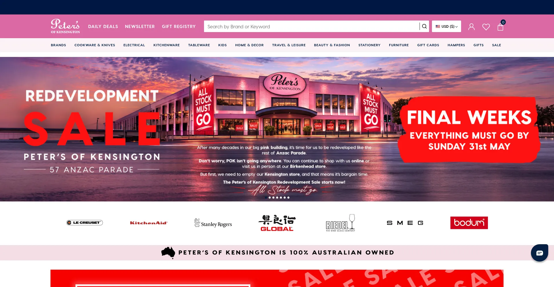 Petersofkensington.com.au