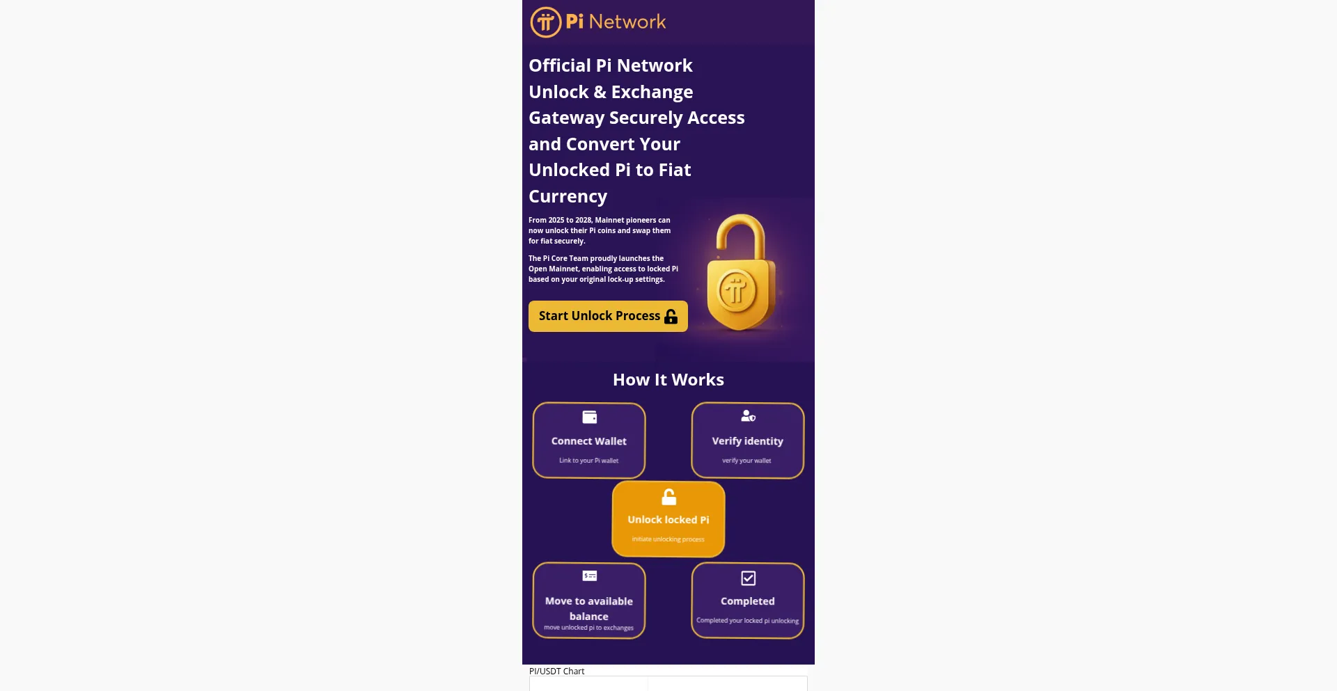 Website screenshot of Pinetworkbrowser.click