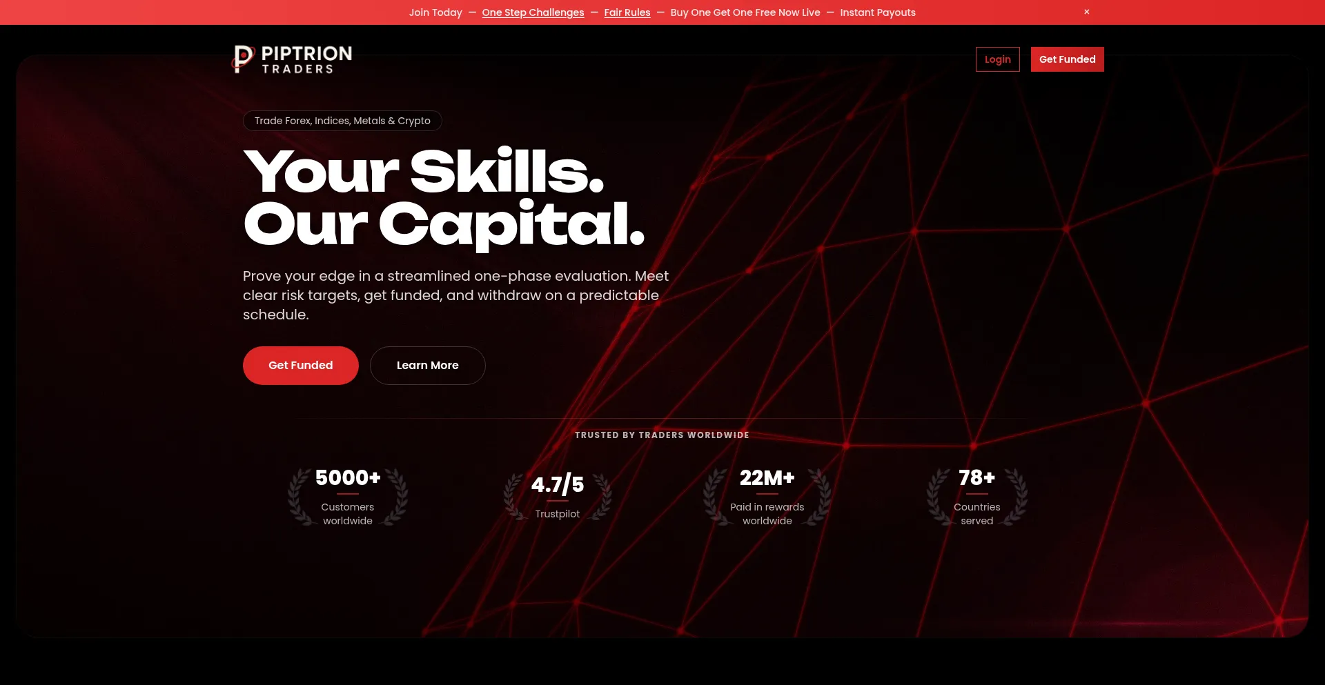 Piptriontraders.com