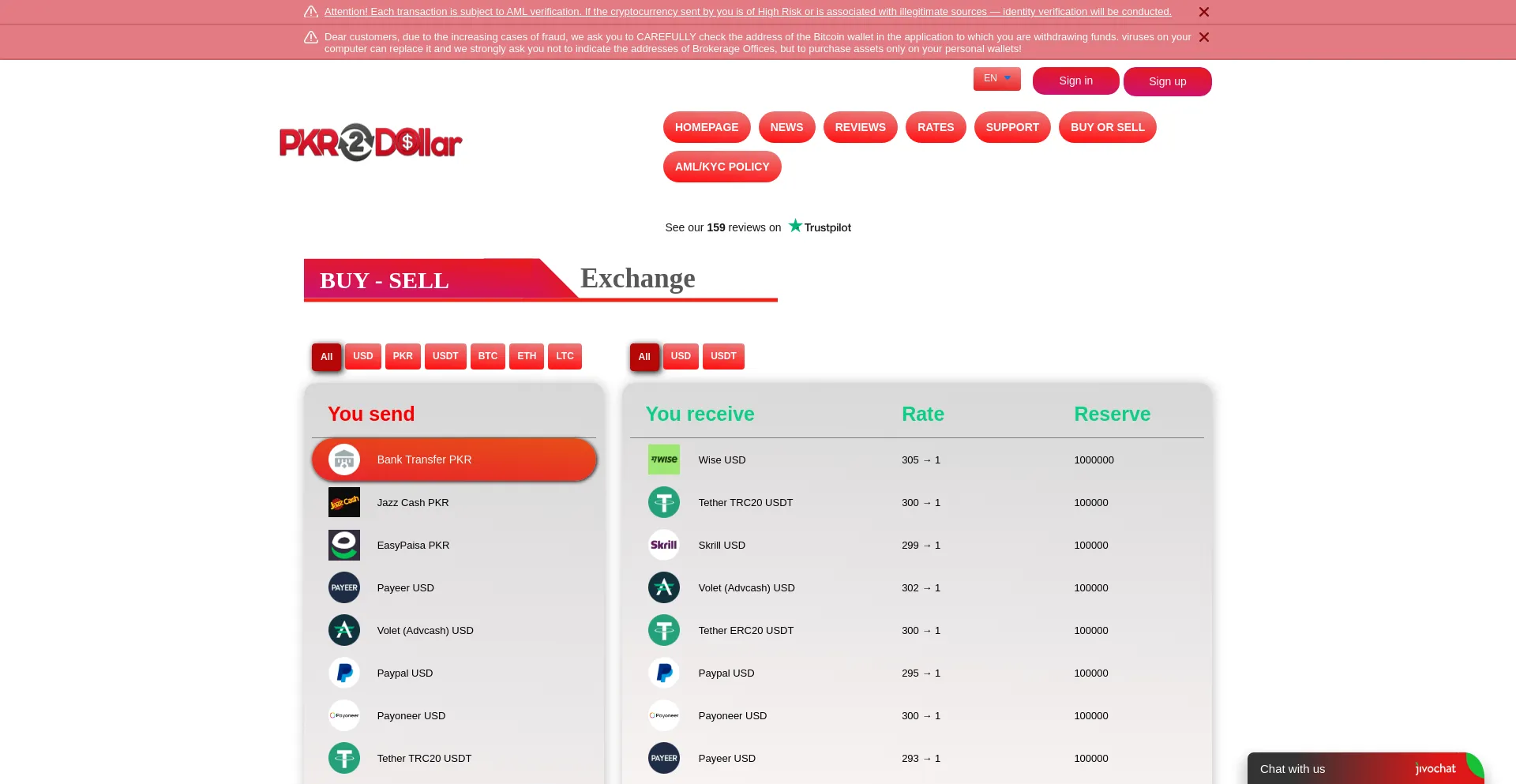 Pkr2dollar.com Screenshot