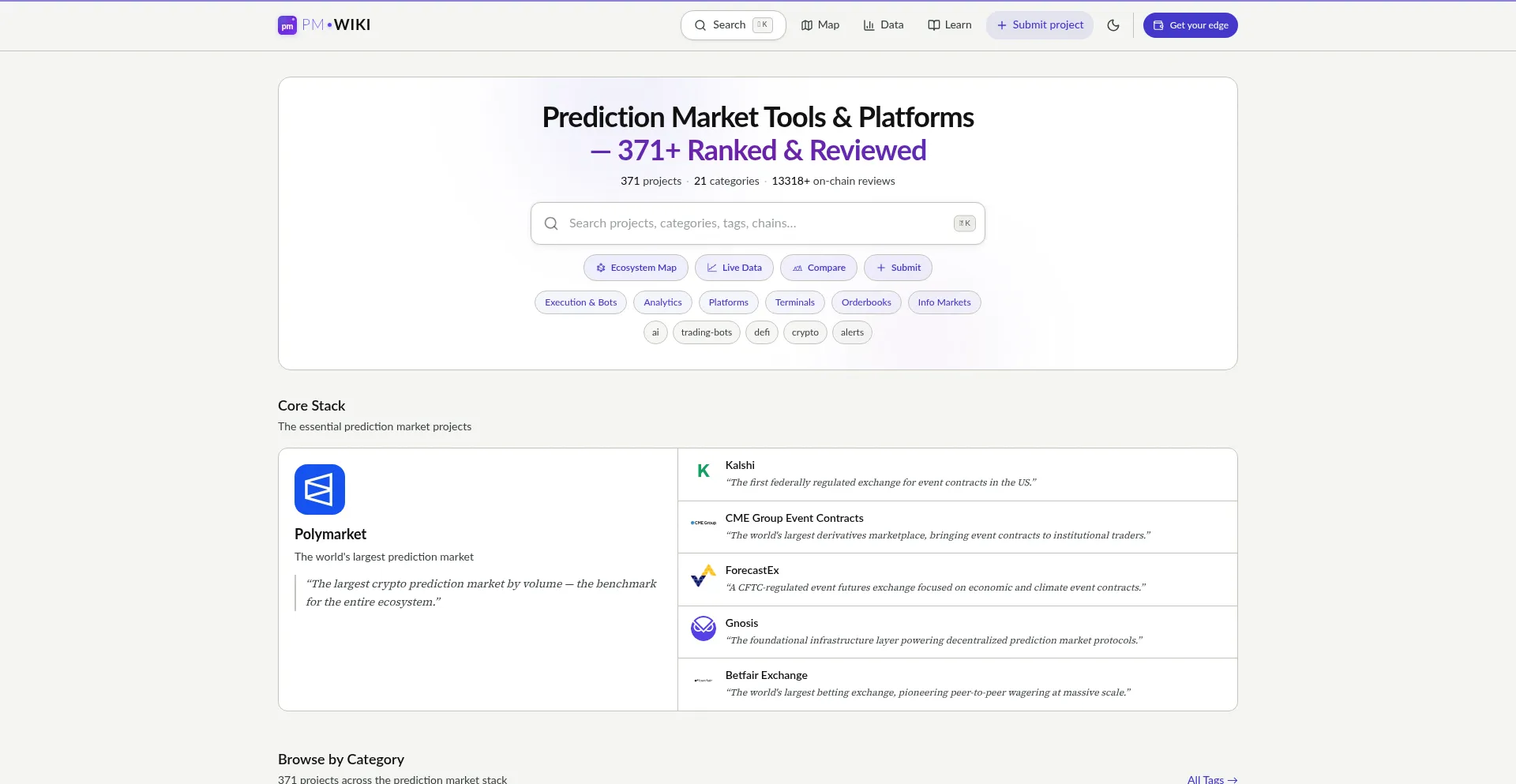 Pm.wiki
