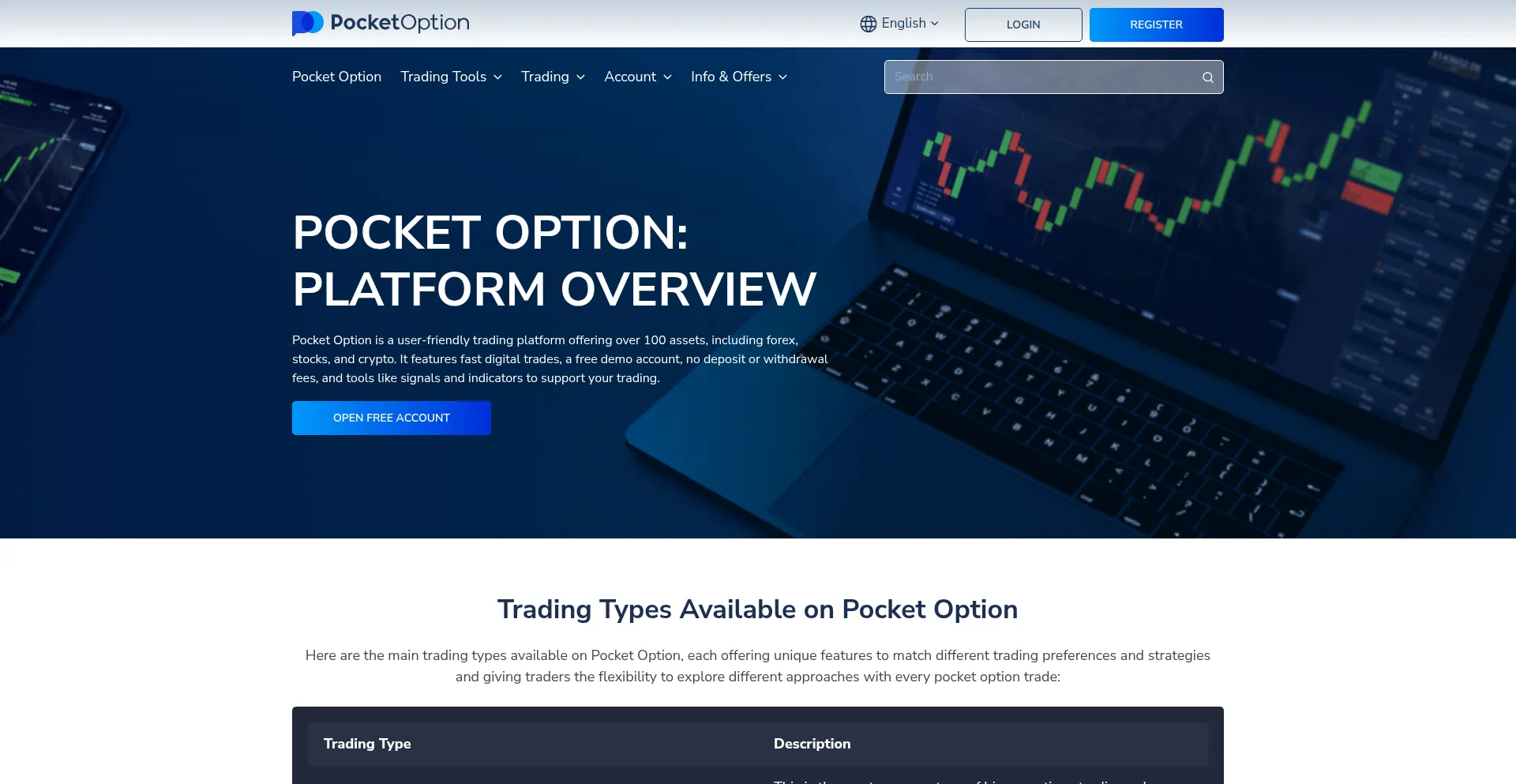 ¿És Seguro y Confiable Pocketoption-1.com?