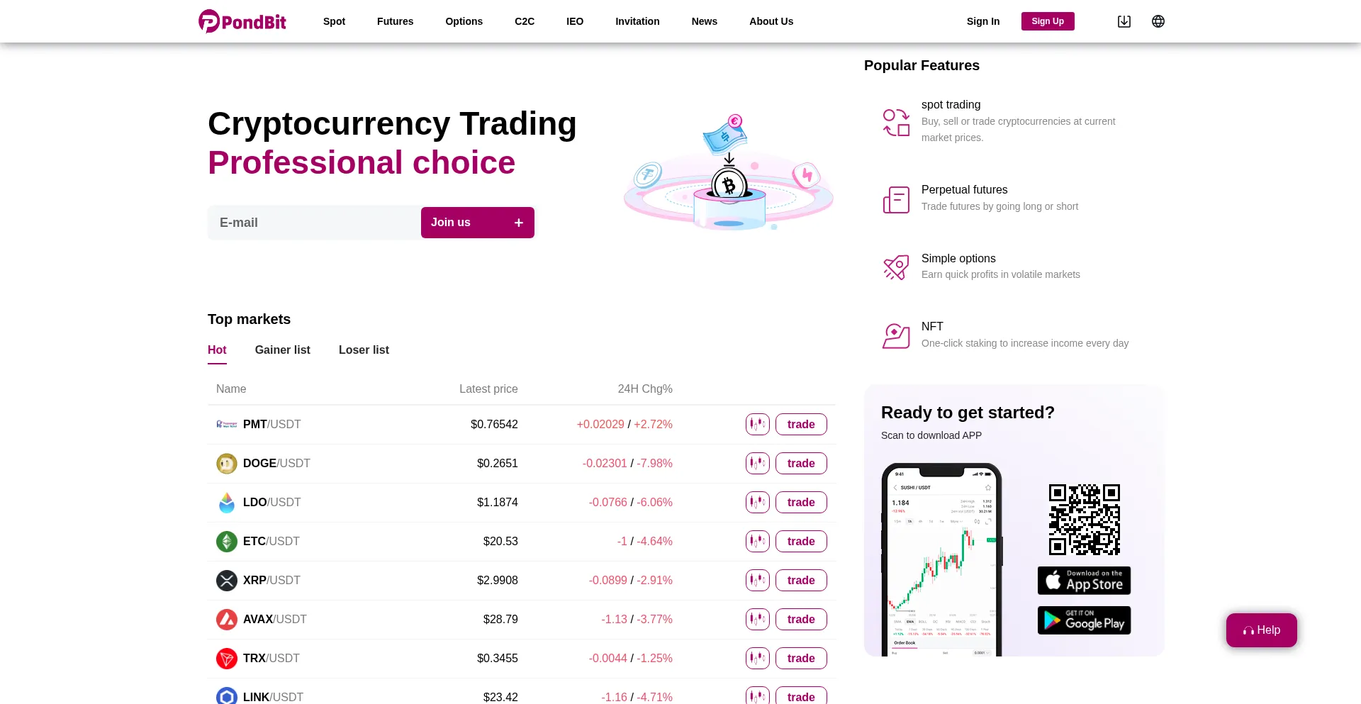 ¿És Seguro y Confiable Pondbit.com?