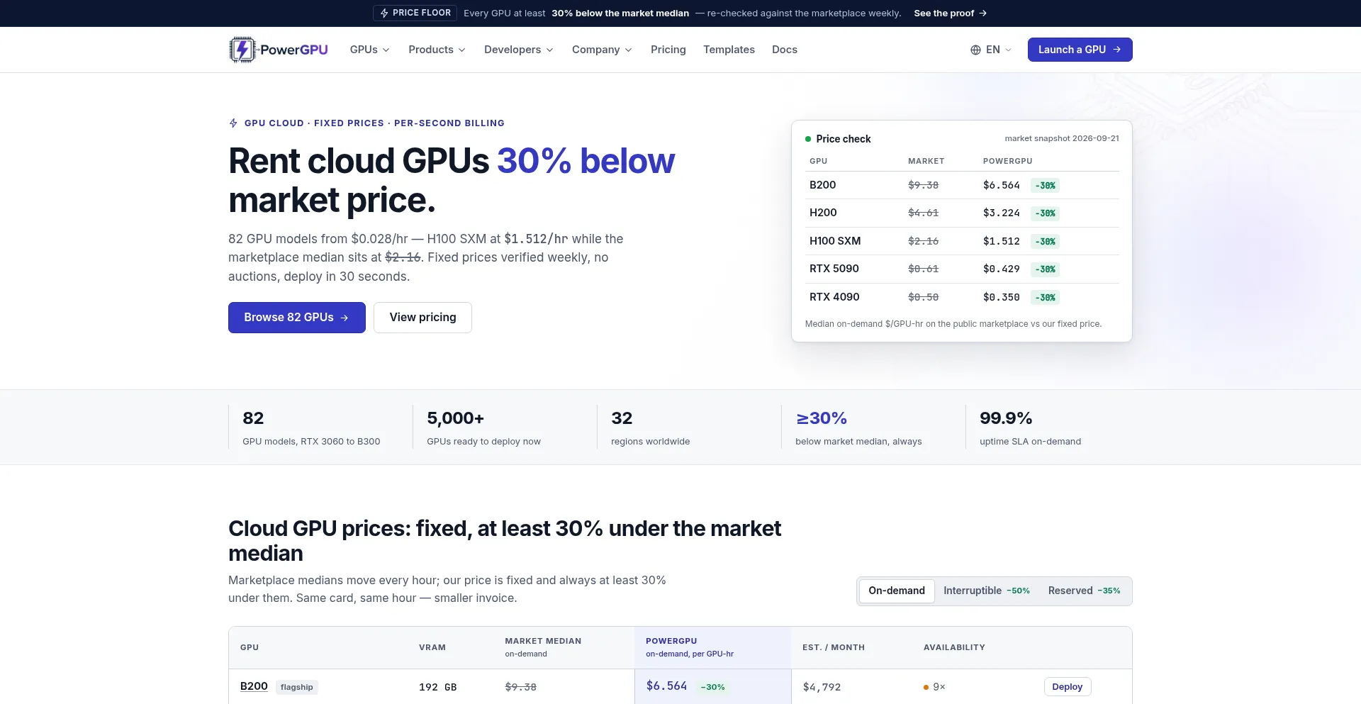 Powergpu.ai