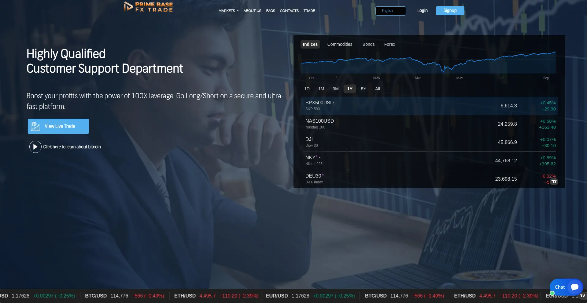 ¿És Seguro y Confiable Primebasefxtrade.com?