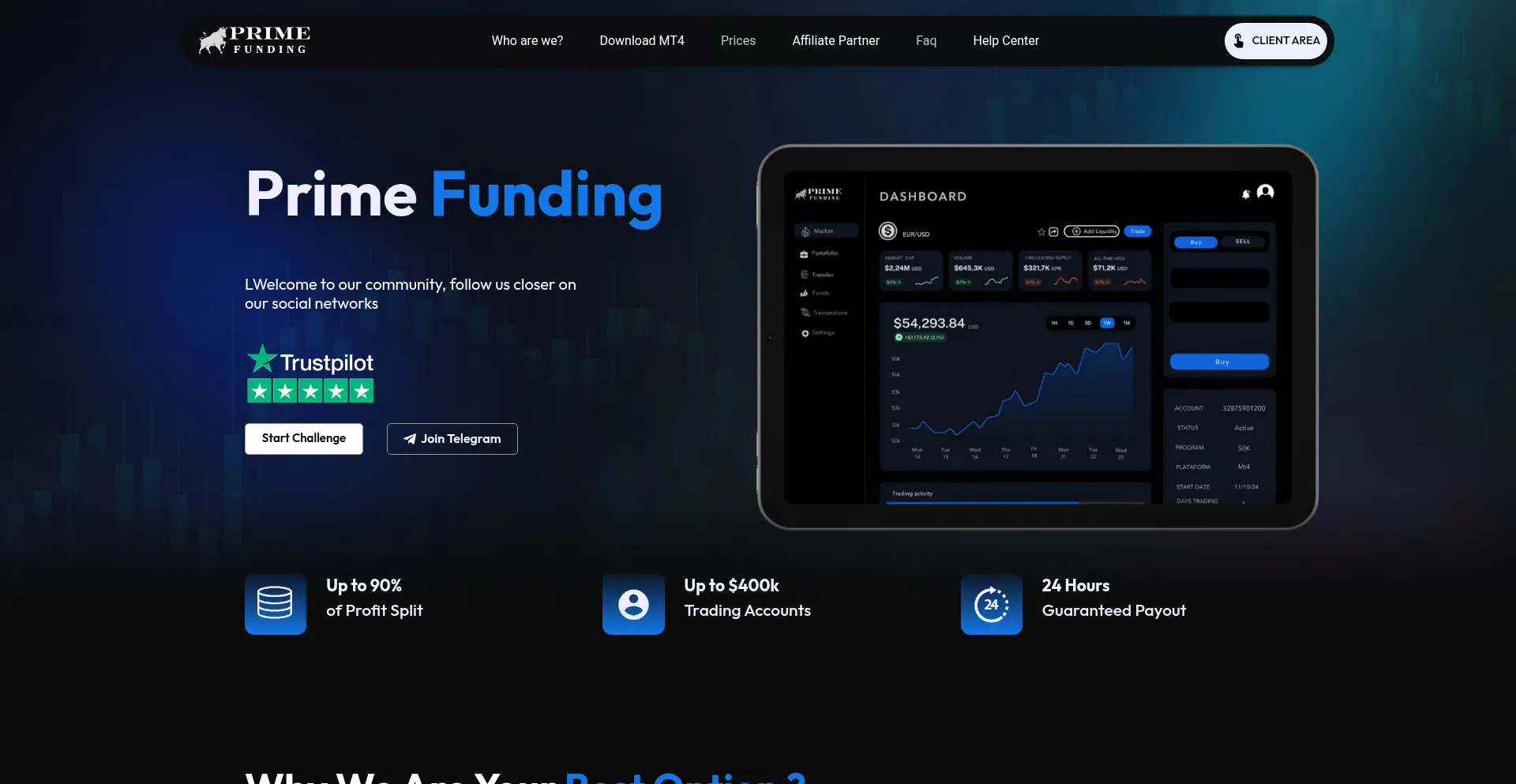 ¿És Seguro y Confiable Primefundingfx.com?
