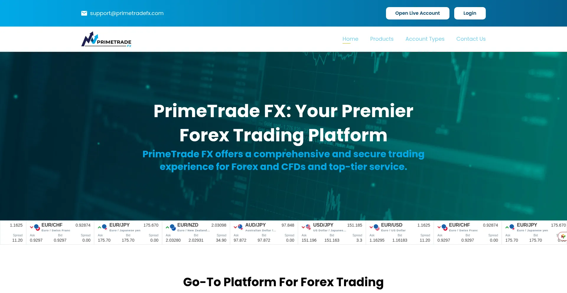 Primetradefx.com
