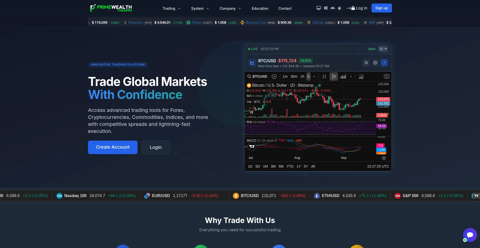 ¿És Seguro y Confiable Primewealthtraders.com?