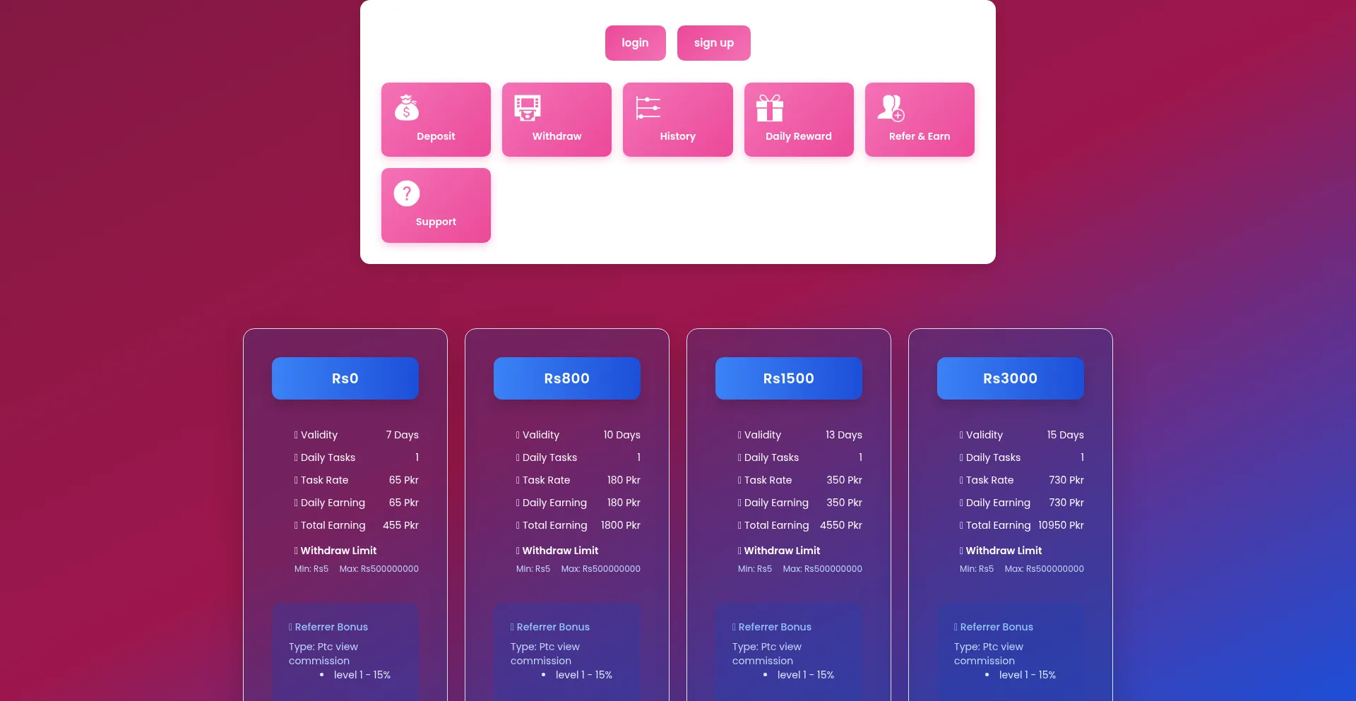 Website screenshot of Pro.trading-coin.top