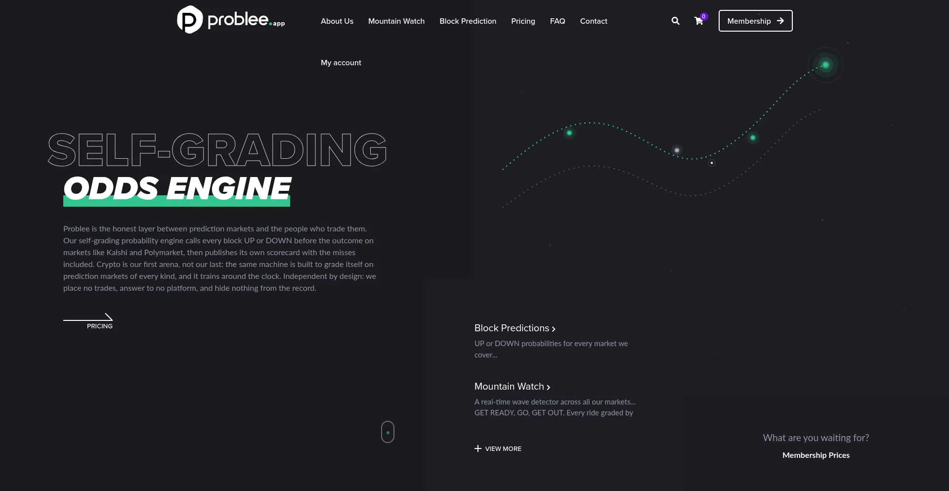 Problee.app