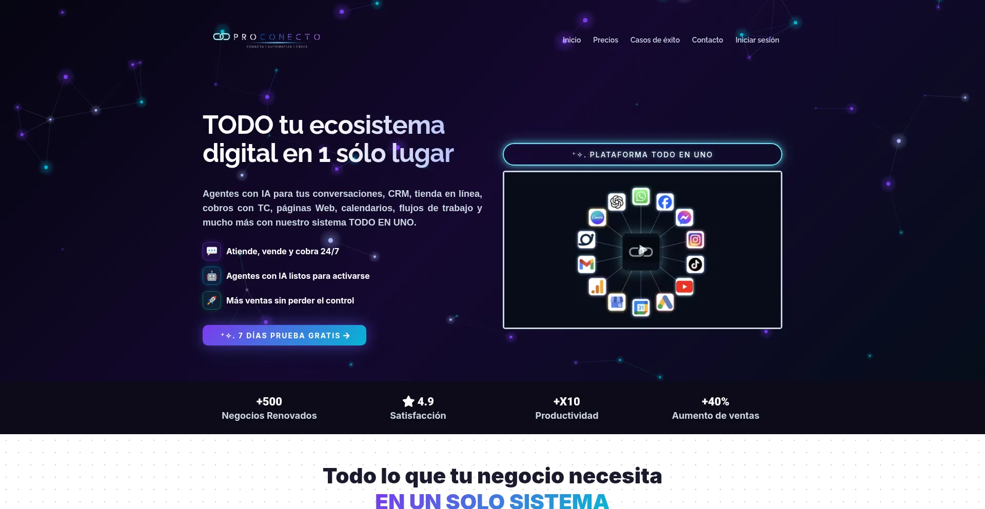 Proconecto.com