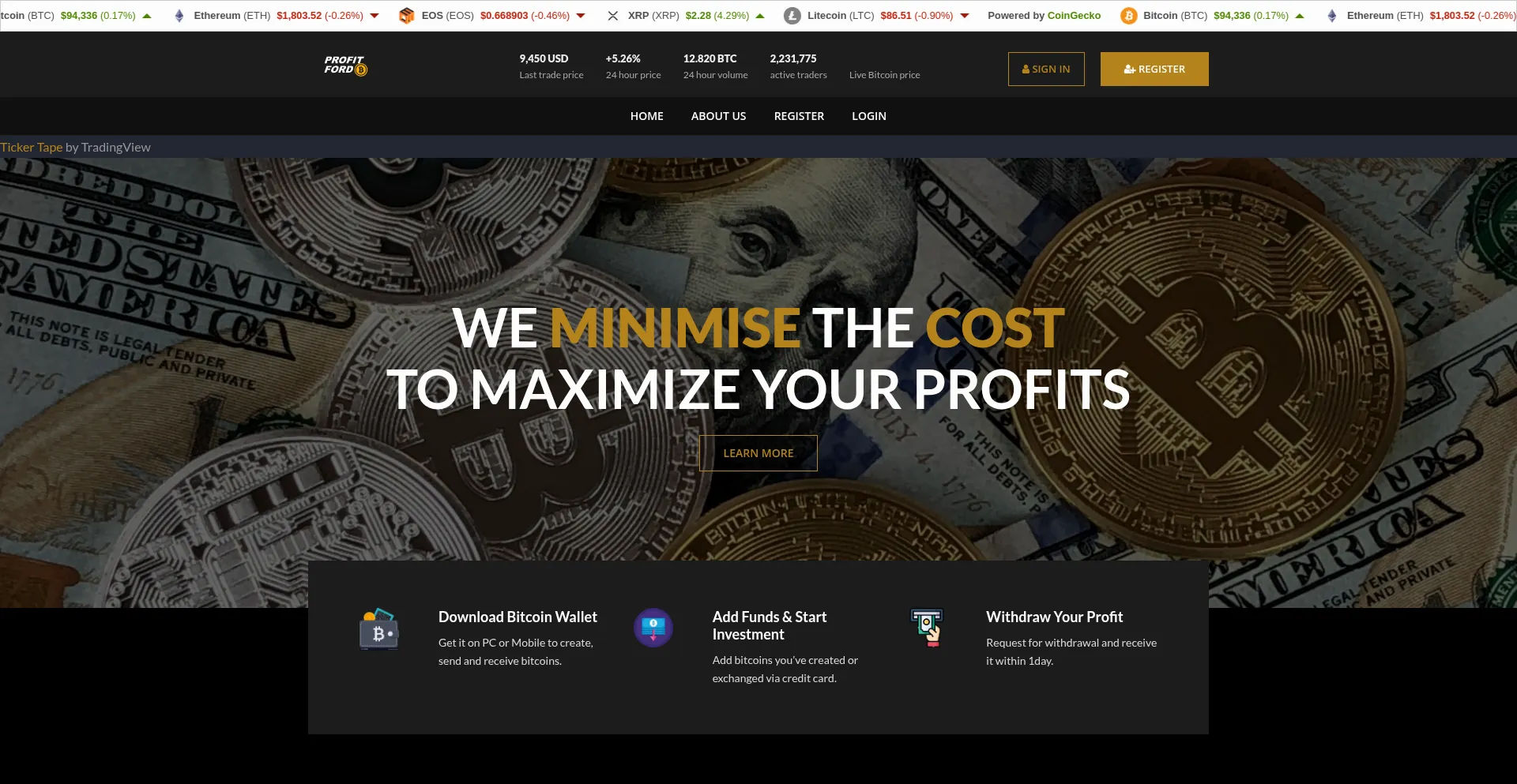 Website screenshot of Profitford-mint.com
