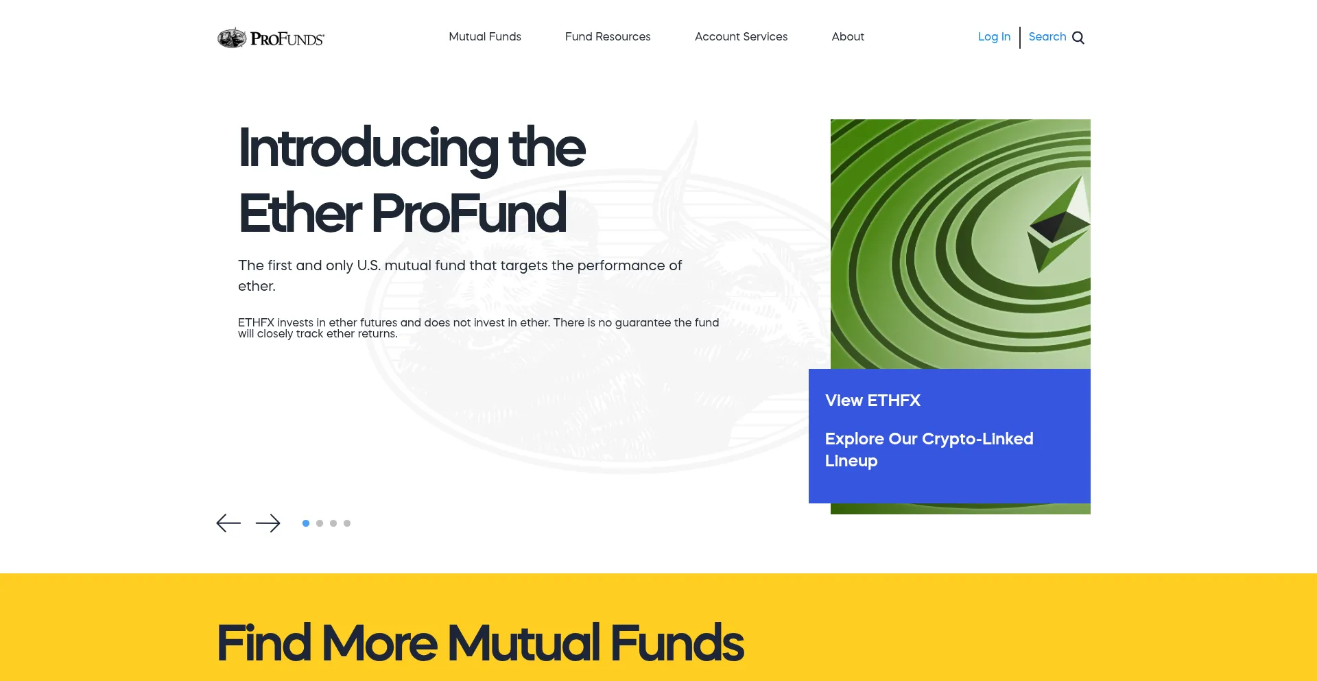 Profunds.com Screenshot