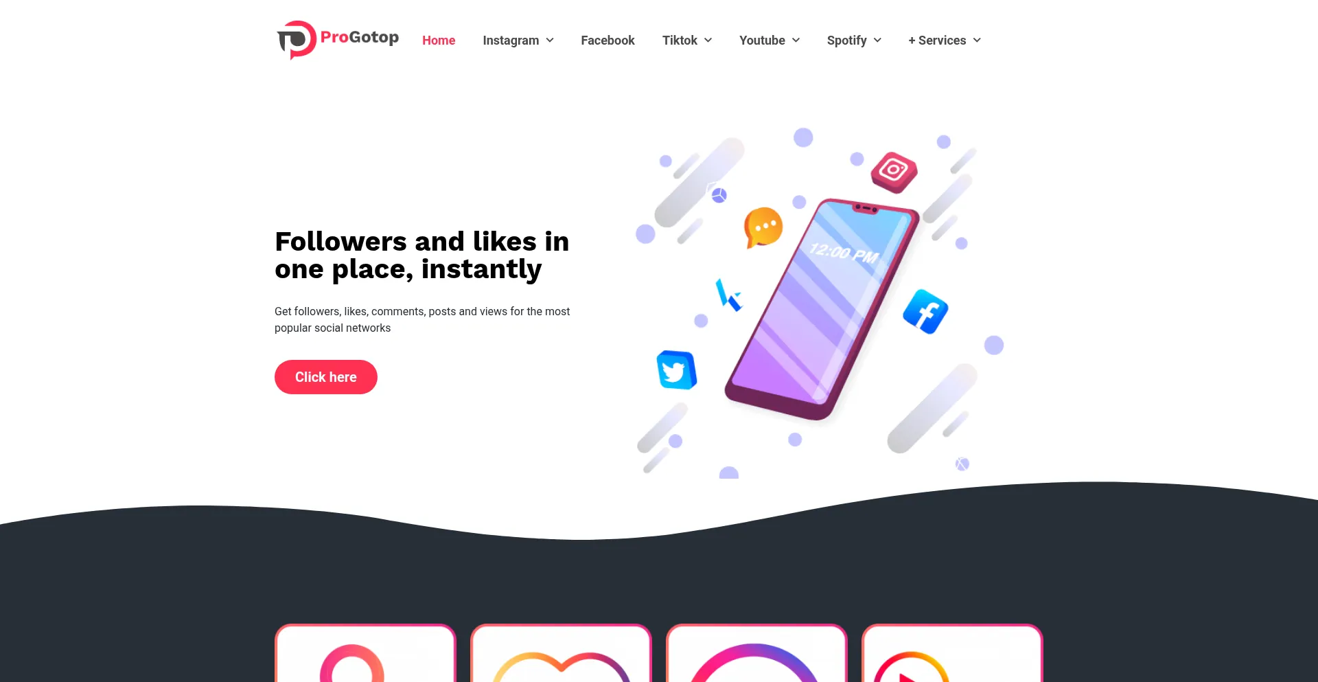 Website screenshot of Progotop.com