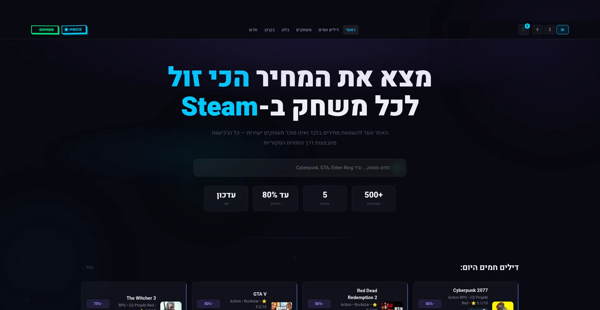 Project-5697w.vercel.app