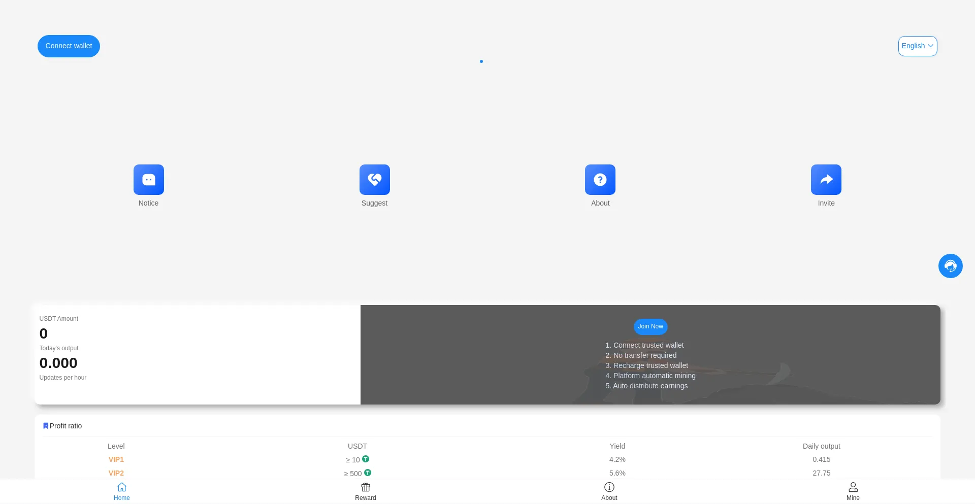 Website screenshot of Pth997.com