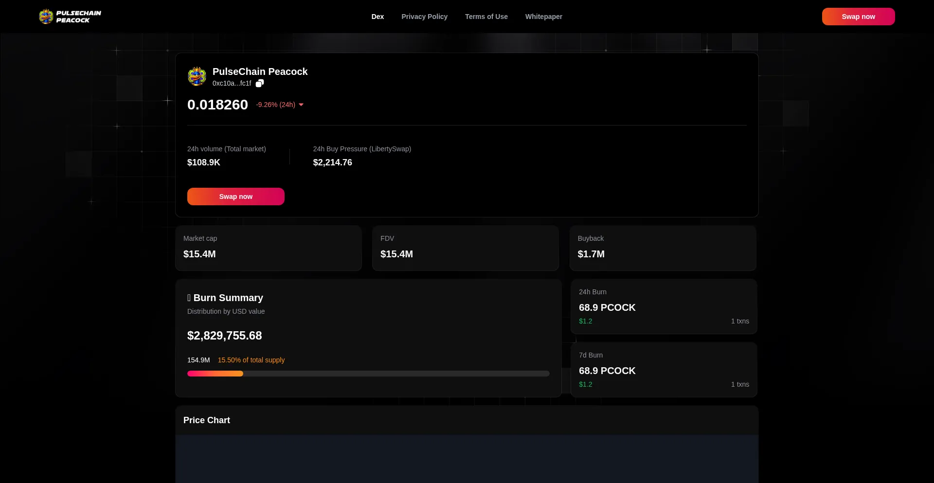 Pulsechainpeacock.com