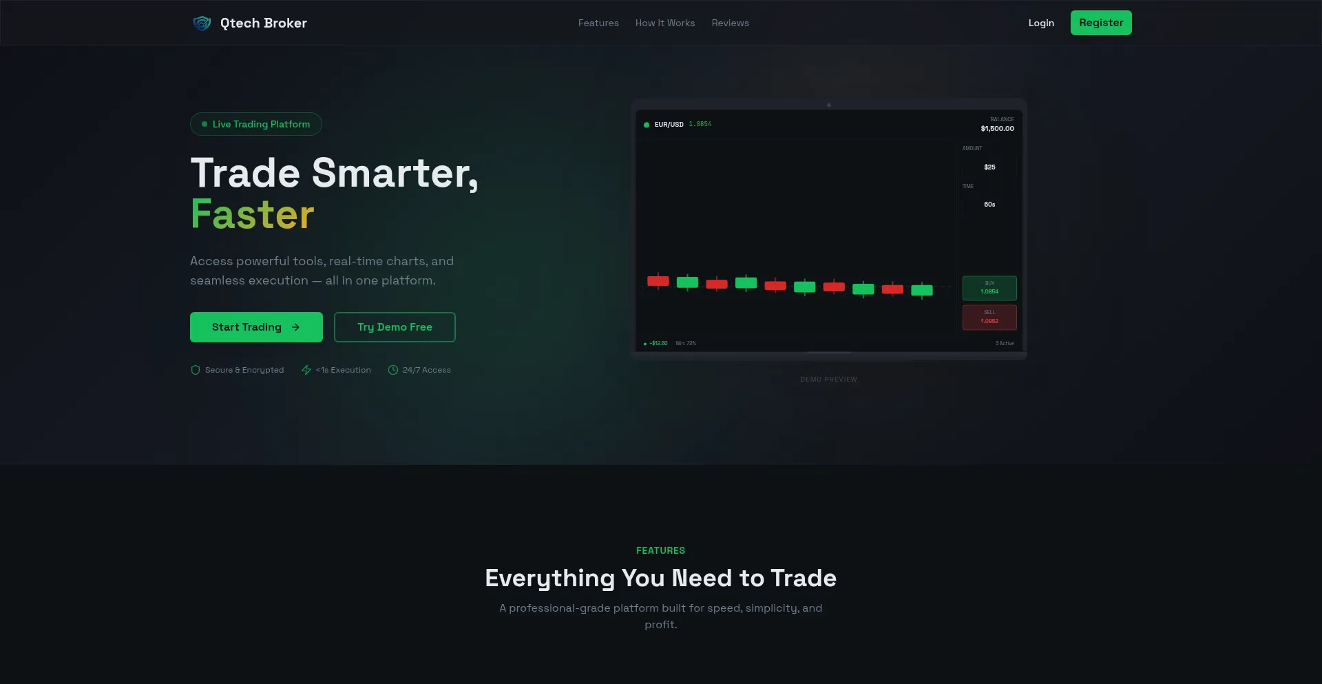 Qtbroker.com