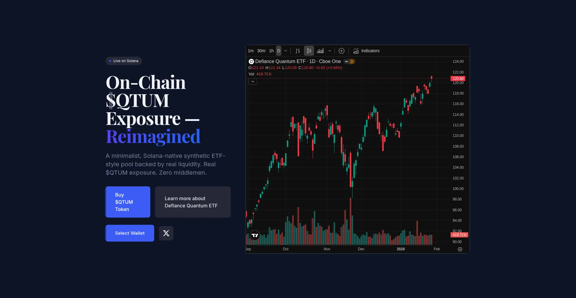 Qtumsol.com