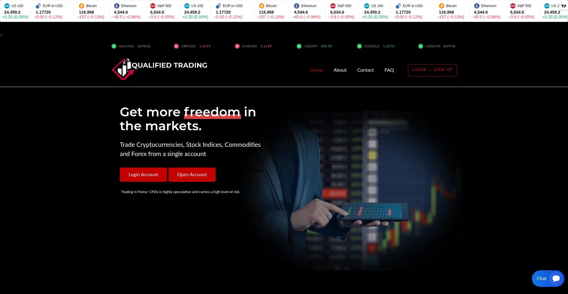 Qualifiedtrading.live Screenshot