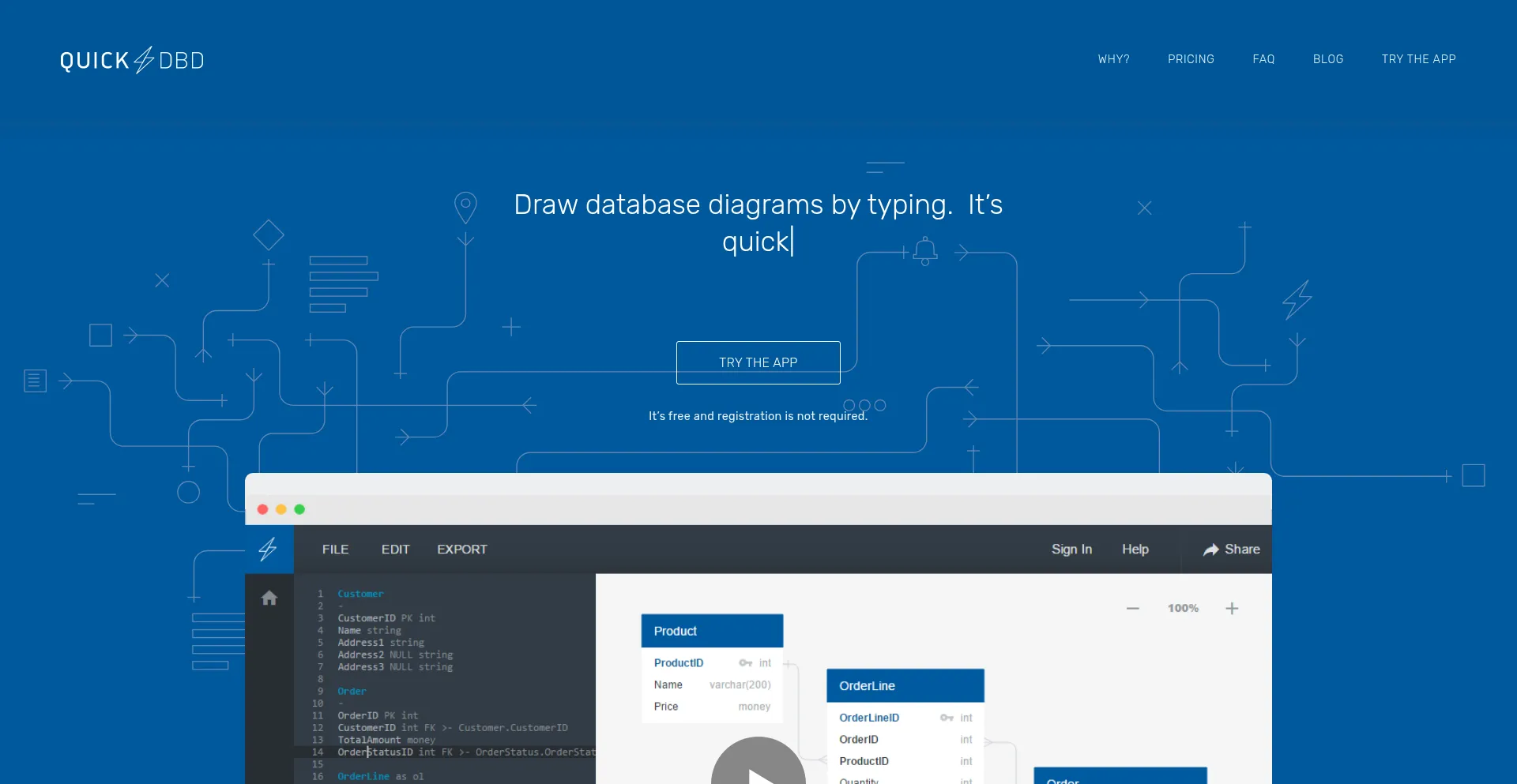 Quickdatabasediagrams.com