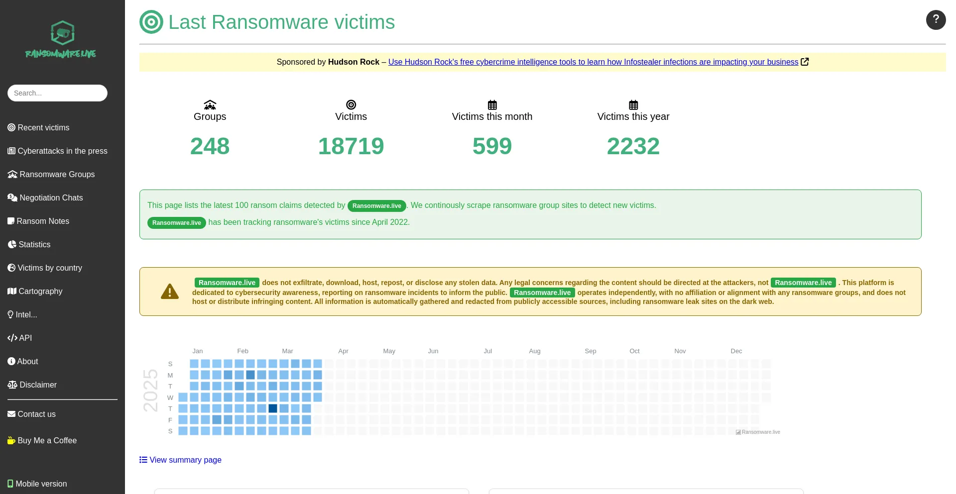 Ransomware.live