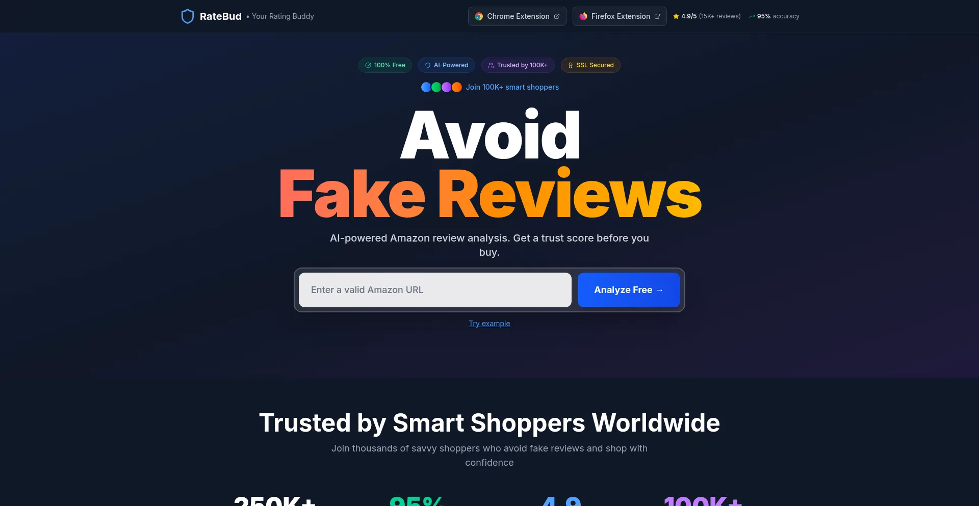 ¿És Seguro y Confiable Ratebud.ai?
