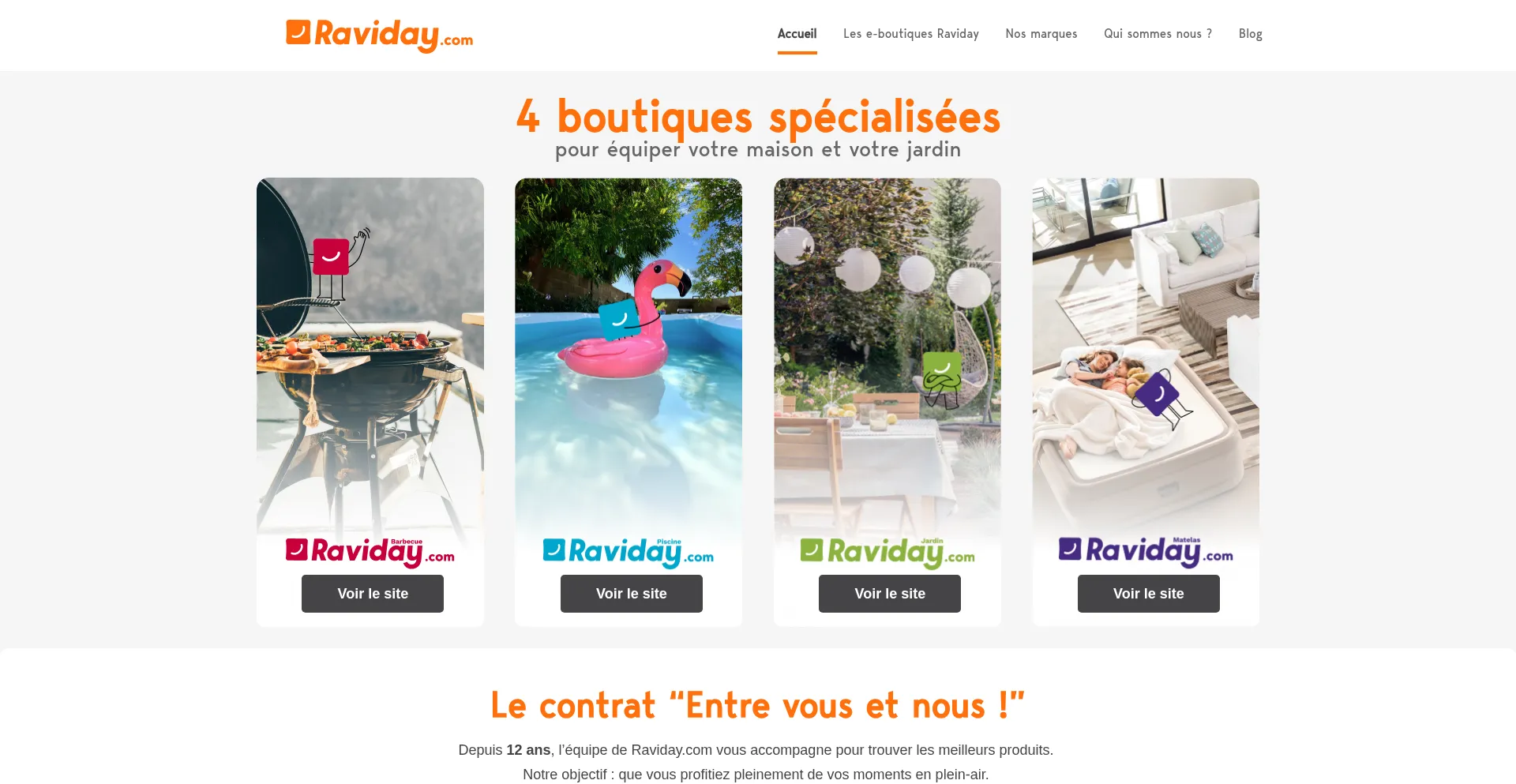 Raviday.com