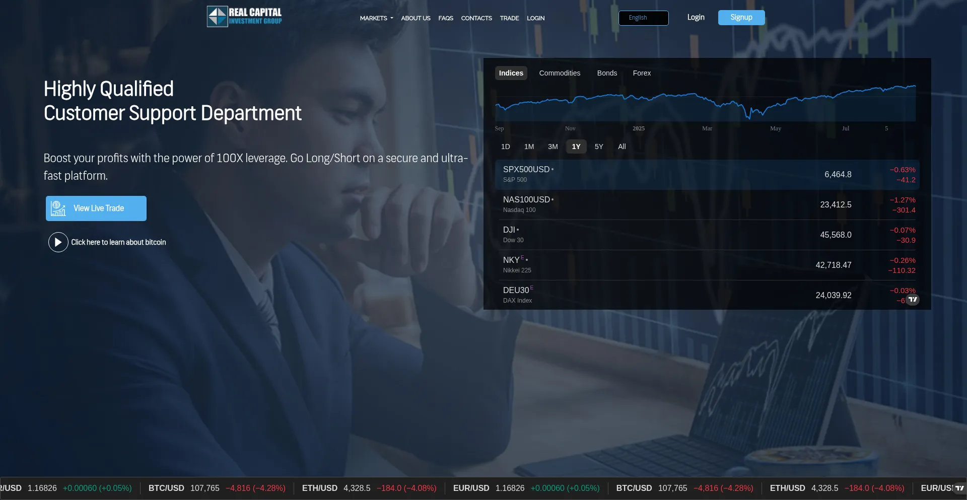 Website screenshot of Realcapitalinvestmentsgroup.com