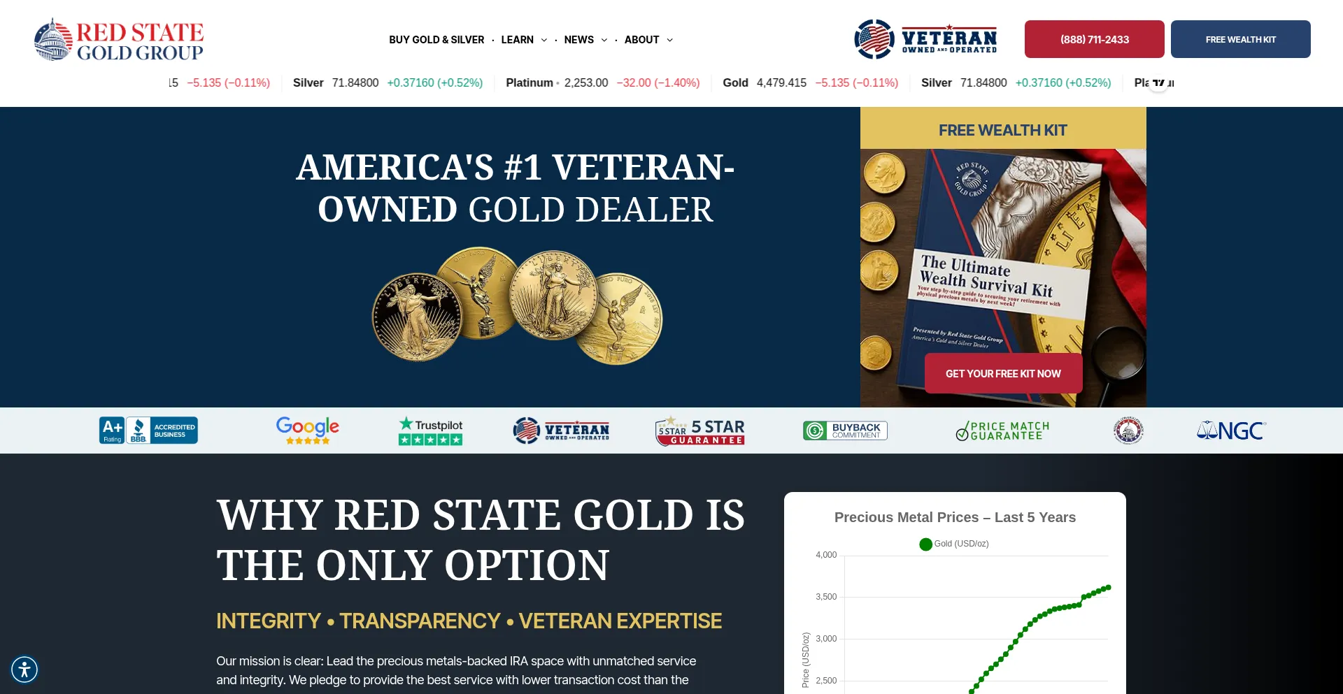 Redstategoldgroup.com