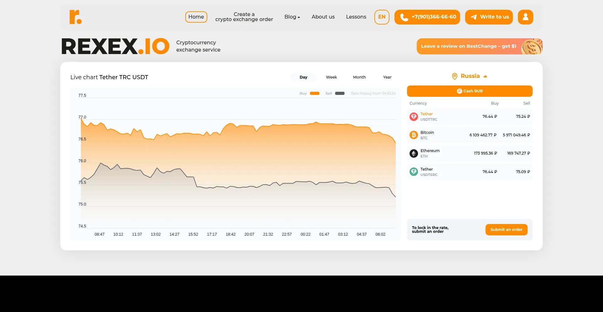 Rexex.io
