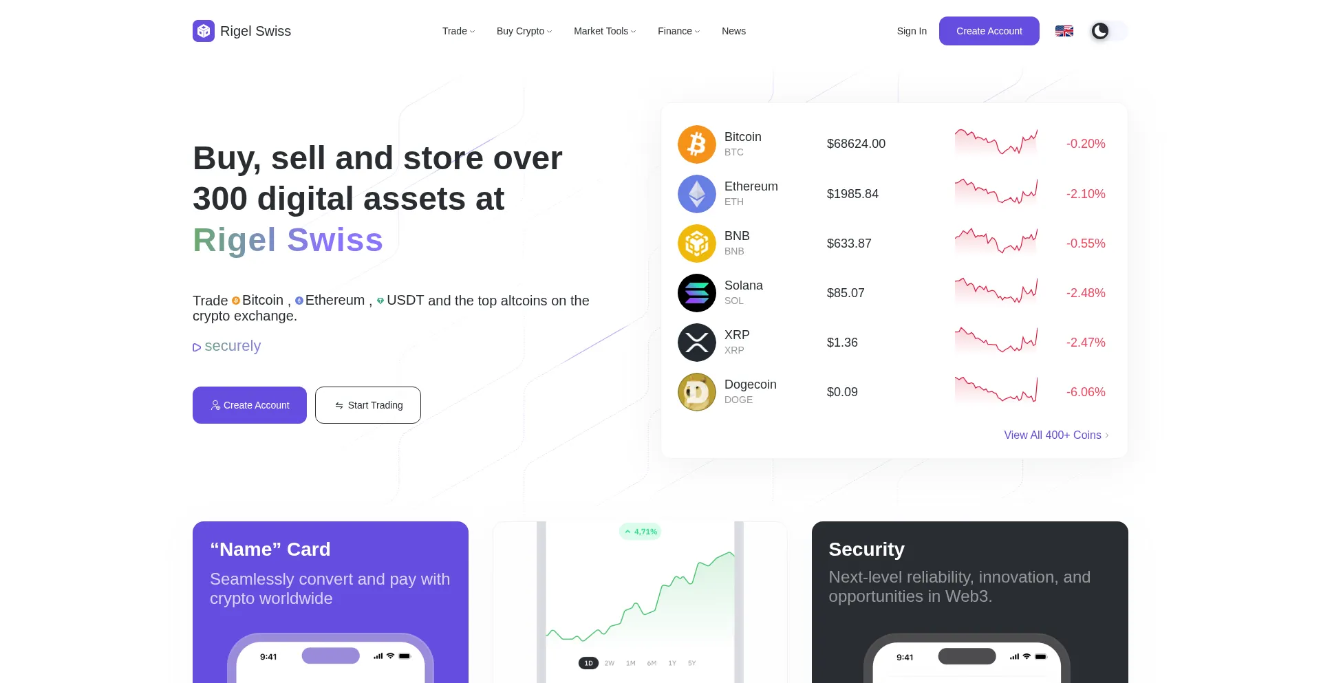 Rigelswiss.com