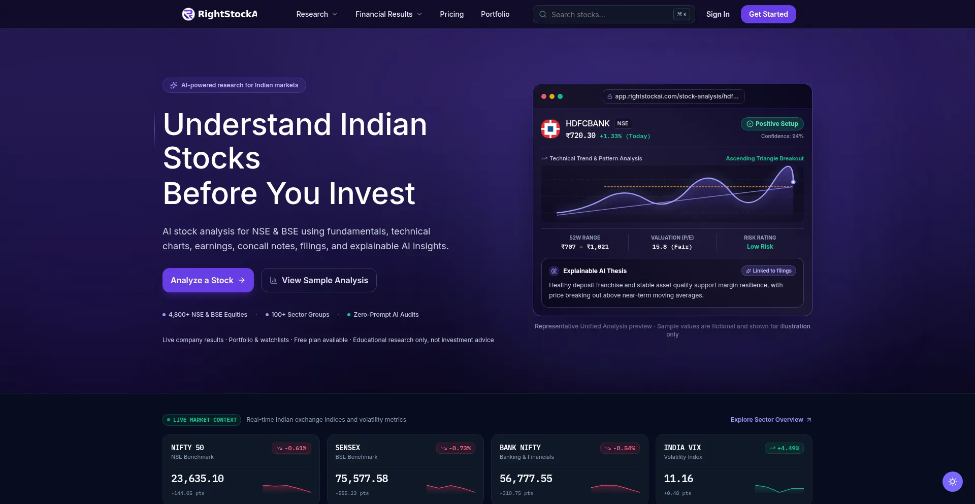 Rightstockai.com