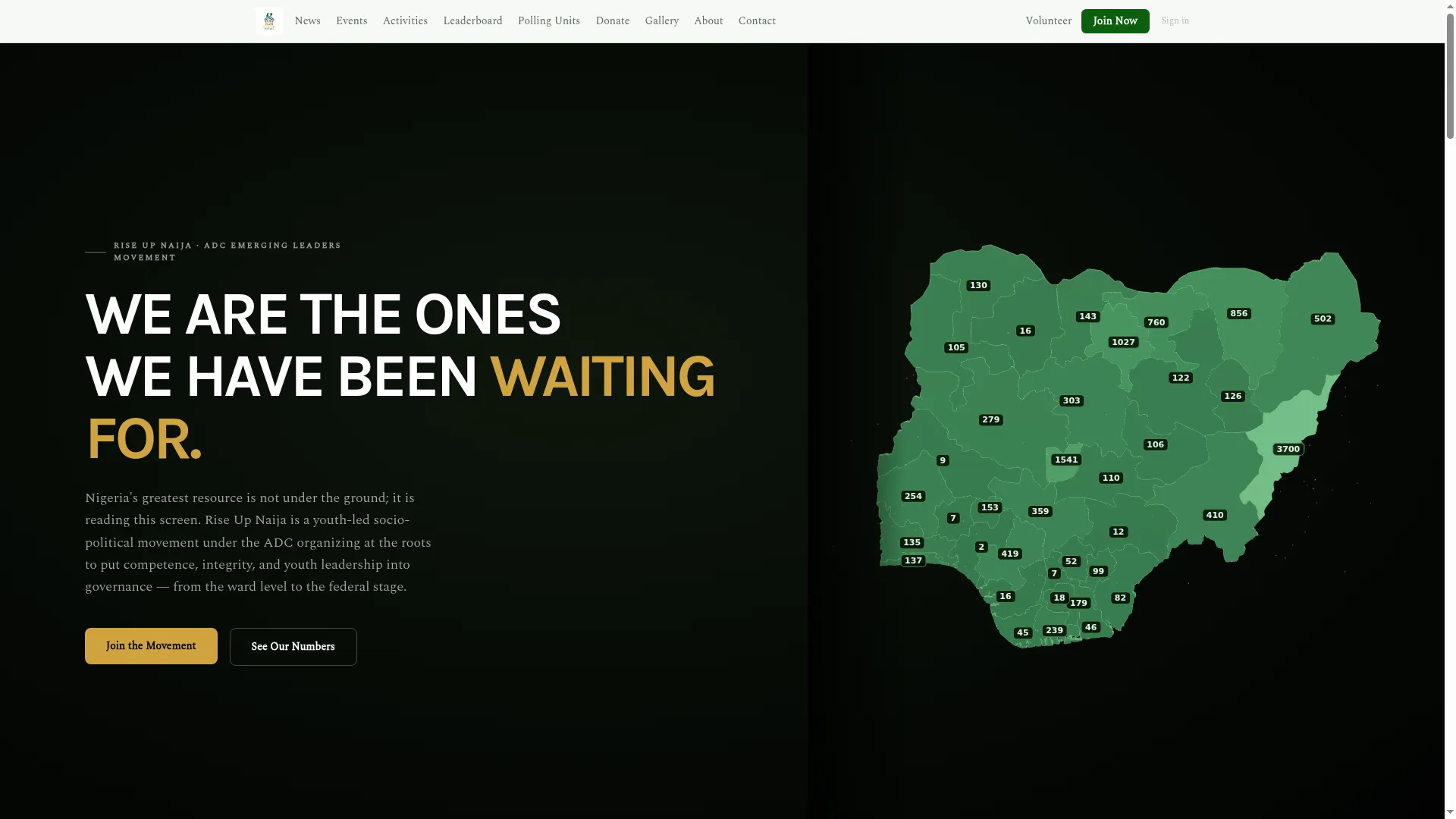 Riseupnaija.org.ng