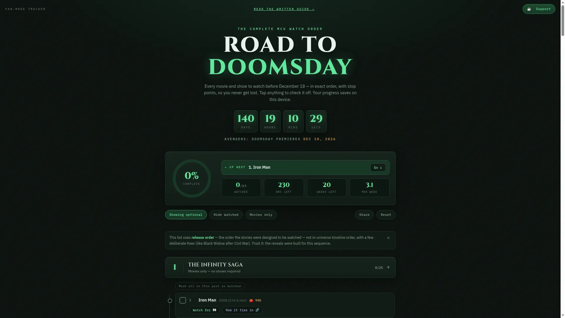 Roadtodoomsday.com