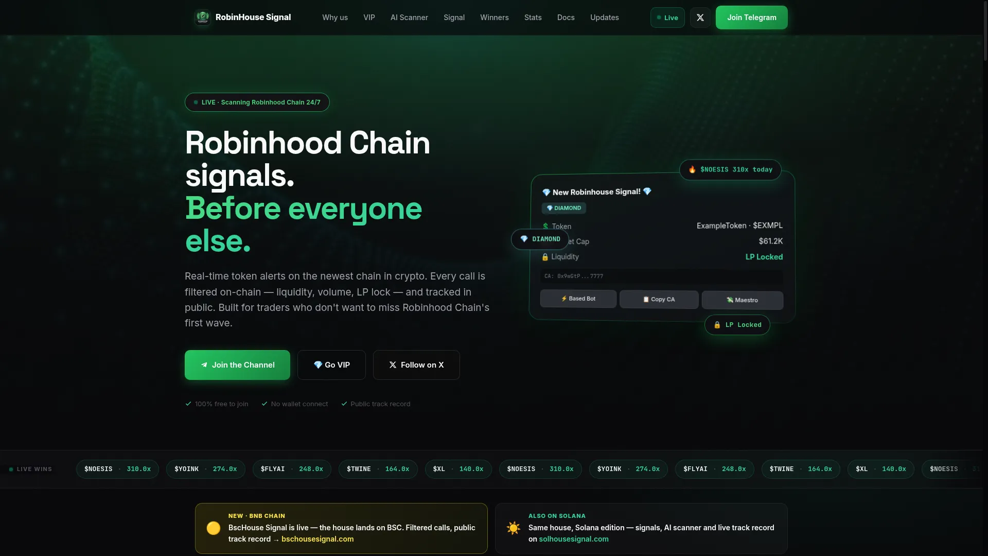 Robinhousesignal.com
