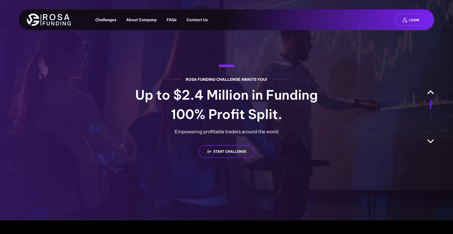 Website screenshot of Rosafundingfx.com