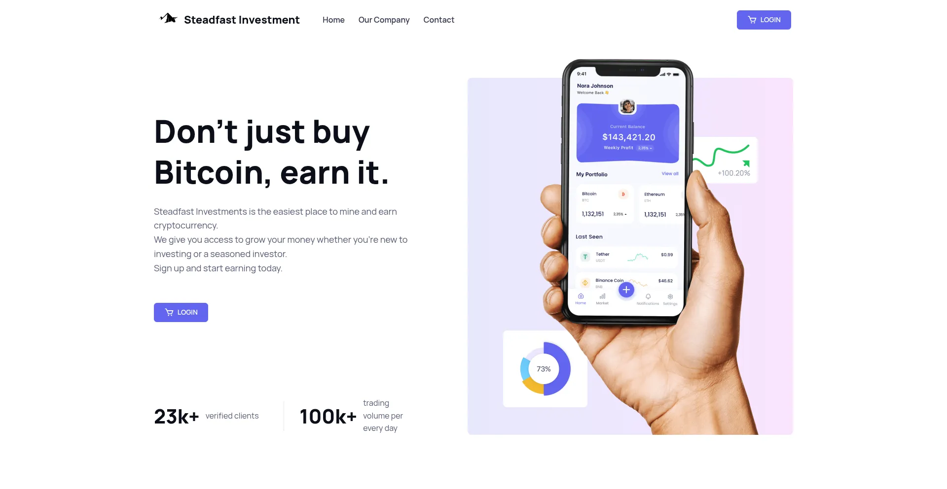 S-igroup.com